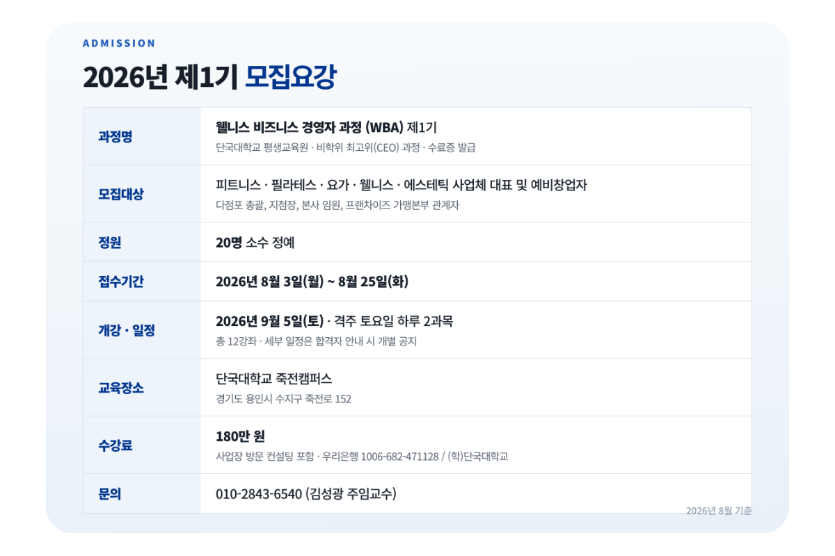 웰니스 비즈니스 경영자 과정